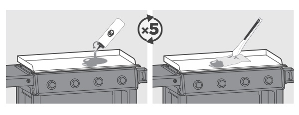 Giddle Maintenance Seasoning