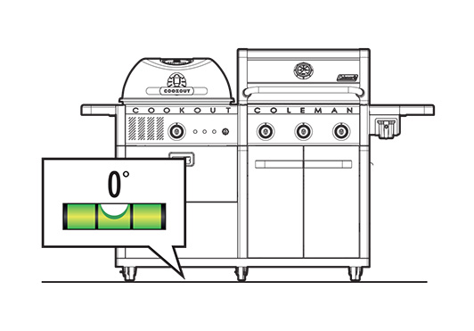 Things to Remember Grates Leveling