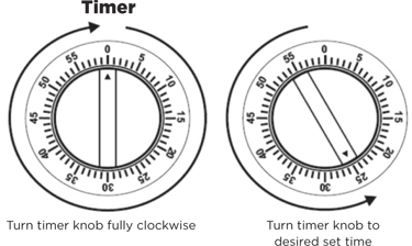 Timer Diagram